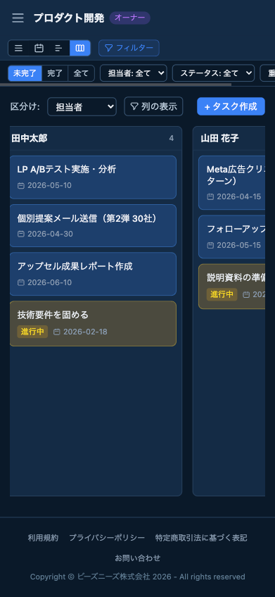 スマートフォン表示（カンバン）